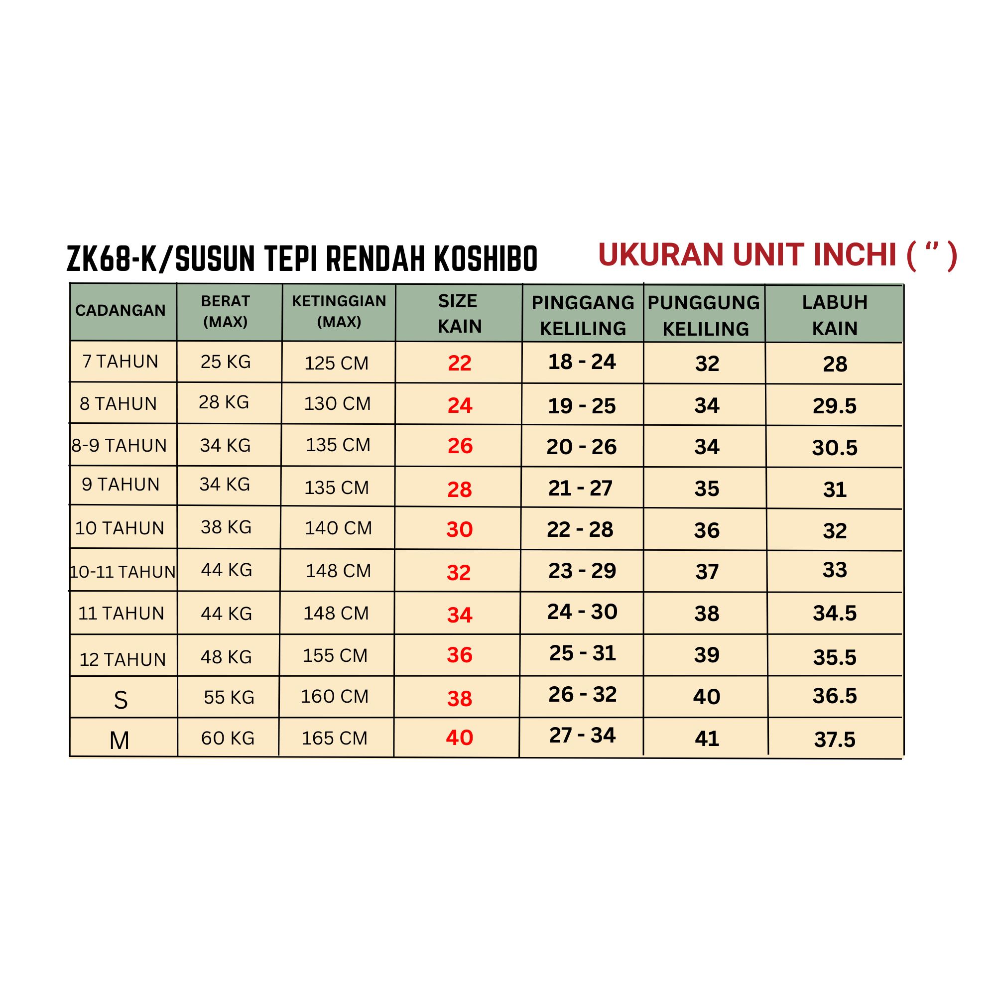 Zk68 - FALCON BRAND SCHOOL CLOTHES - SLICIN KOSHIBO KOSHIBO LACE SCHOOL ...