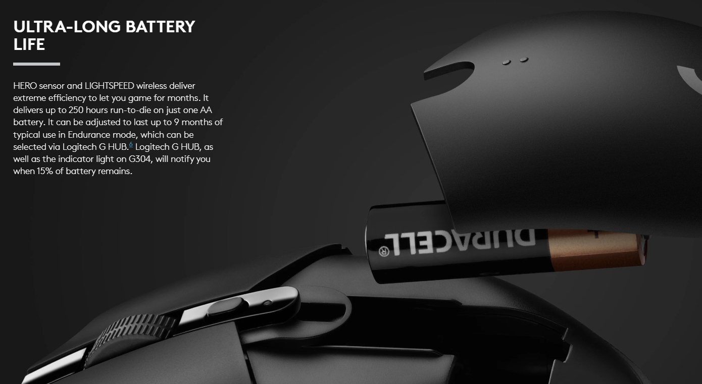 LOGITECH G304 WIRELESS GAMING MOUSE HERO SENSOR / 12000 DPI ...