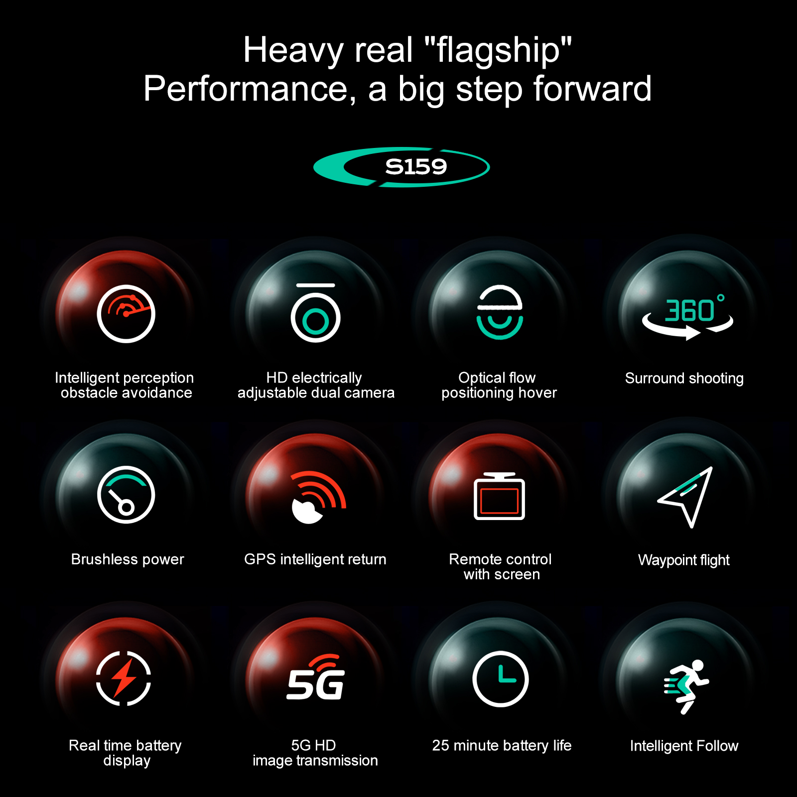 [NEW] S159 Drone 8K HD drone with camera obstacle avoidance Positioning ...