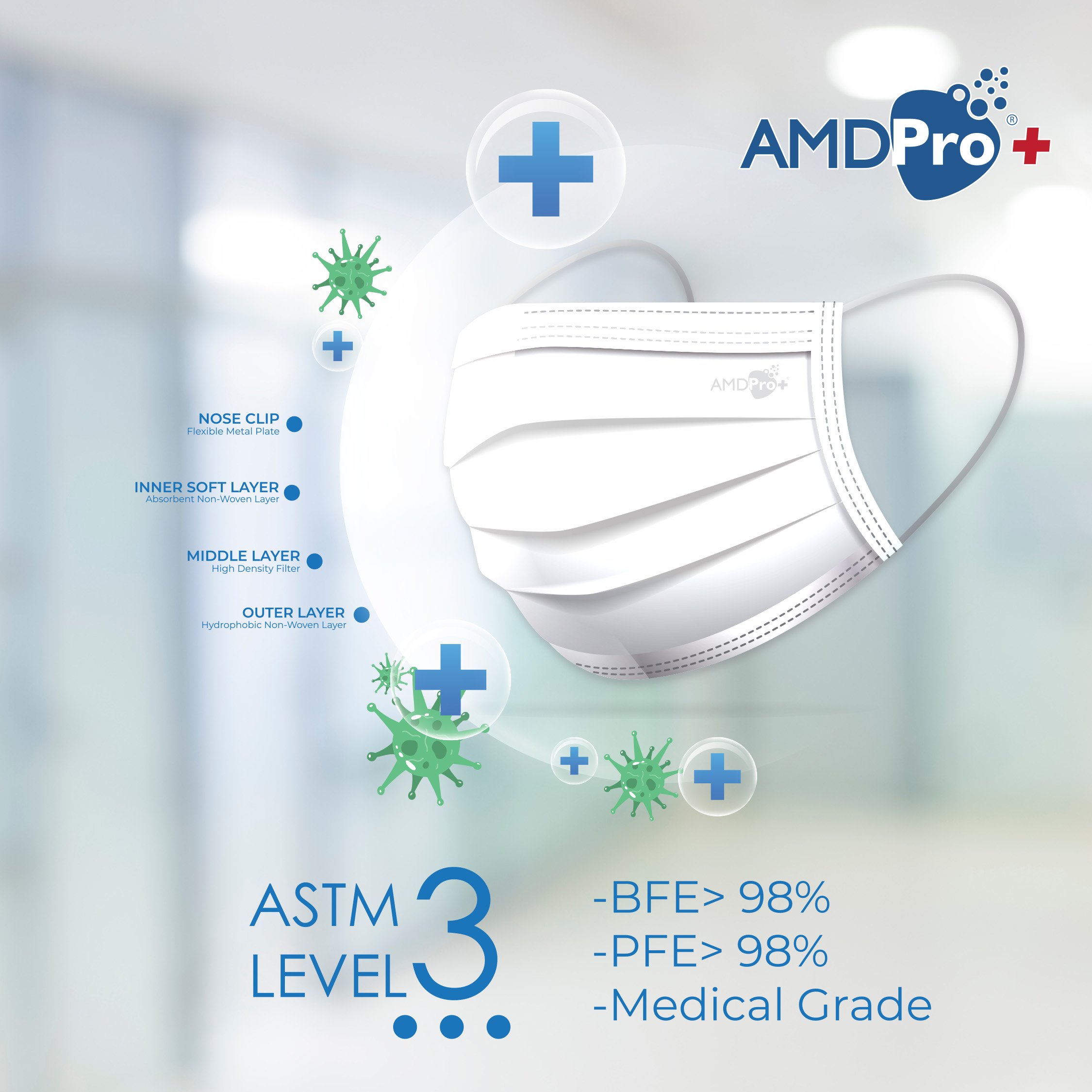 AMDPRO+ Adult Premium Medical Mask 3ply (10pcs) - ASTM Level 3, Ear ...