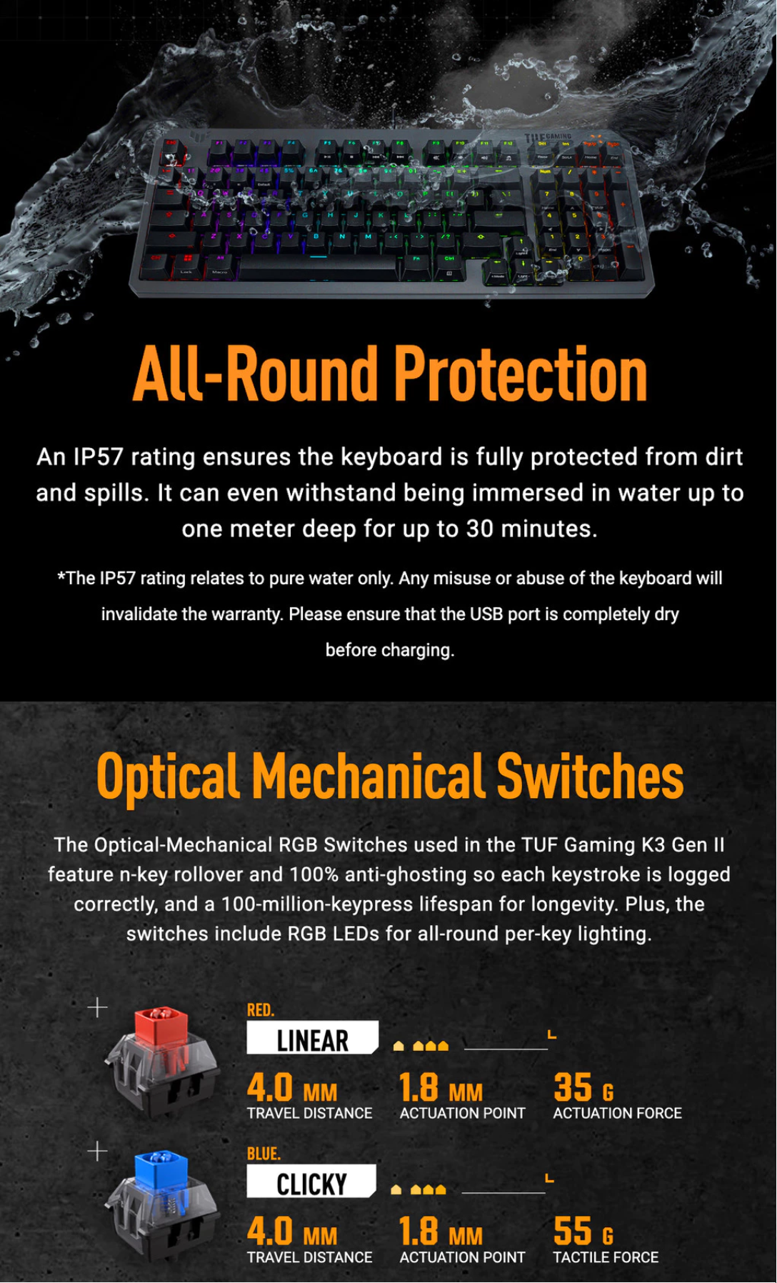 ASUS TUF GAMING K3 GEN II BLACK / HATSUNE MIKU EDITION KEYBOARD WITH 97 ...