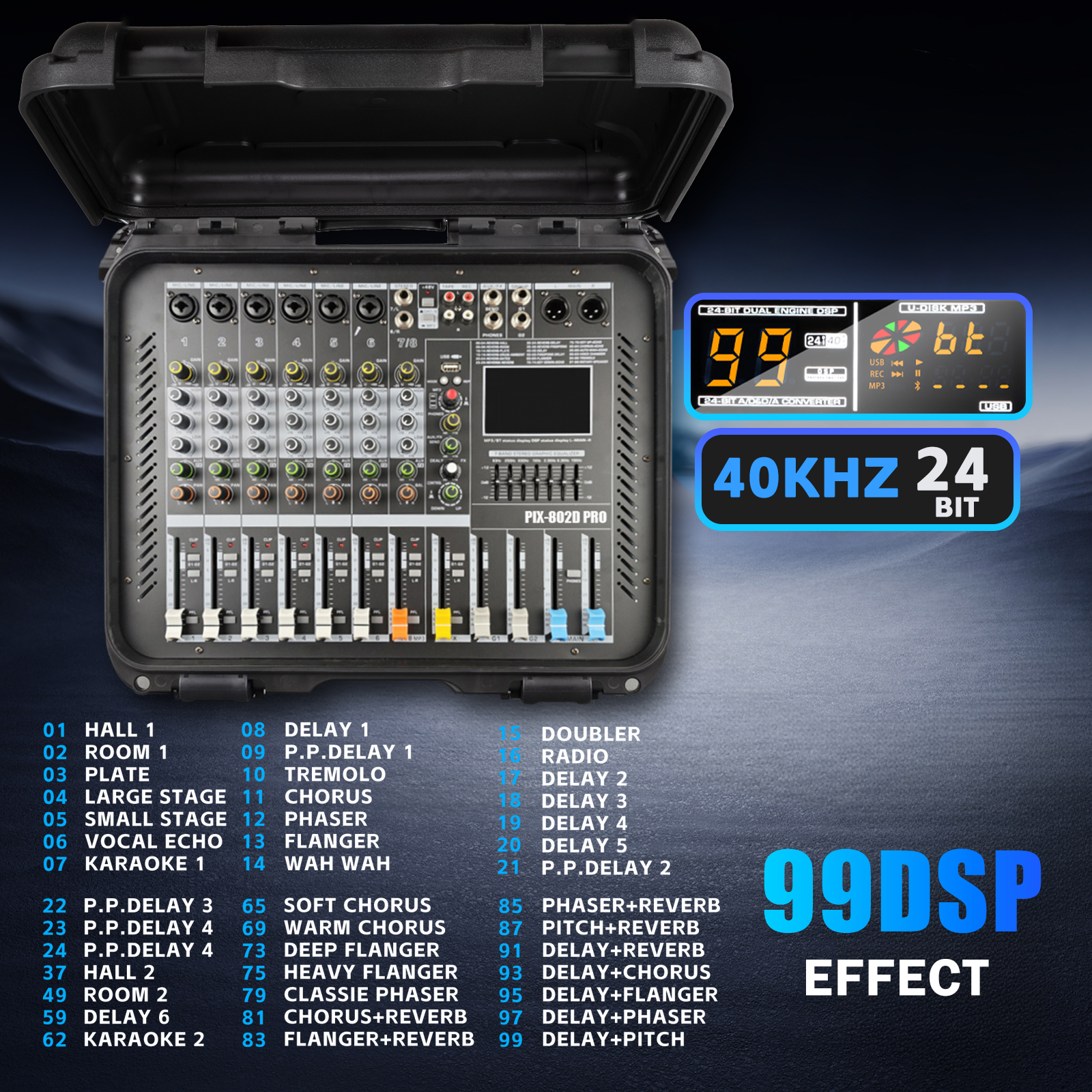 SHALANRA PIX-802D PRO Professional Rack-Mount Audio Amplifier, Dual ...