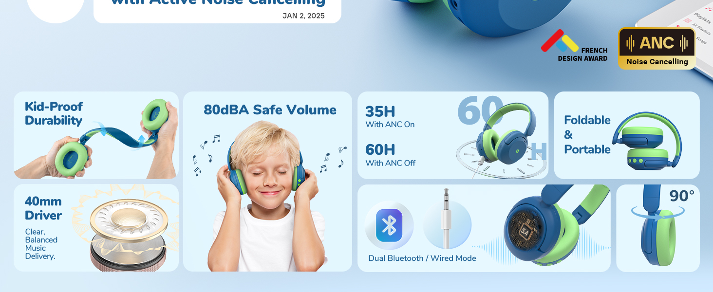 iClever BTH20 Active Noise Cancelling Kids Headphones Kids Headset ...