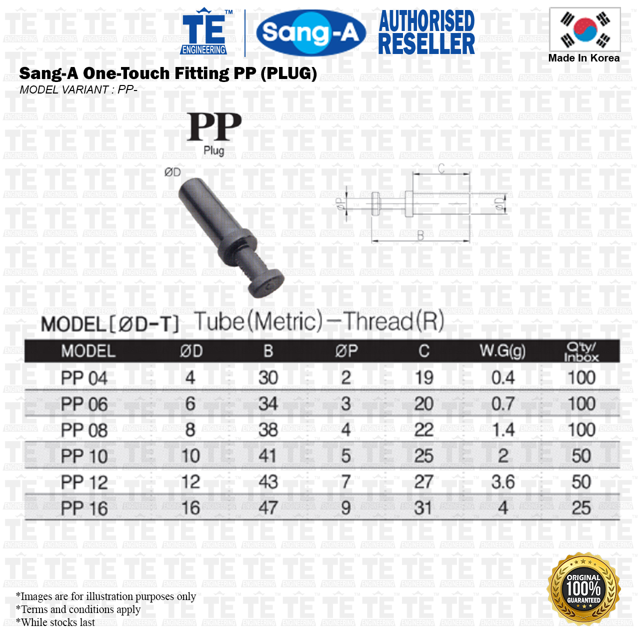 SANG-A Pneumatic One-Touch Fittings (Plug) PP 04 / 06 / 08 / 10 / 12 ...