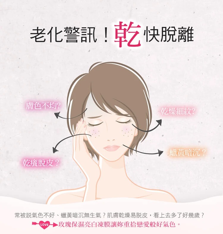 11.11 Buy 1 Free 1！Eileen Grace Moisturise Rose Jelly Mask｜300ml｜Acne ...