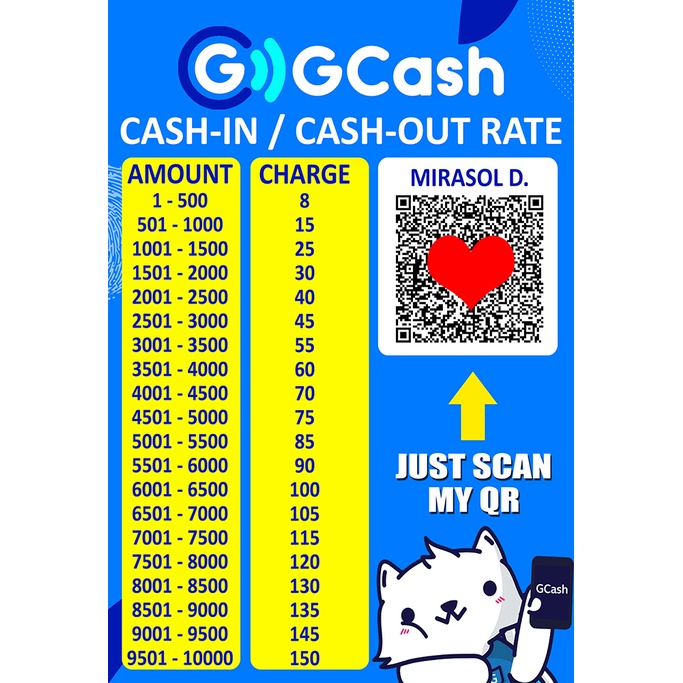 GCASH CASH IN CASH OUT CHARGE / RATE WITH QR CODE CUSTOMIZED SIGN PVC