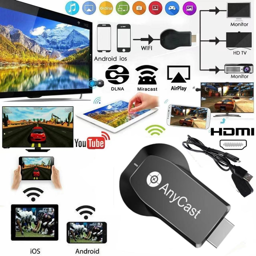 WiFi HDMI Dongle Miracast AirPlay DLNA - Wireless Display Adapter Für TV