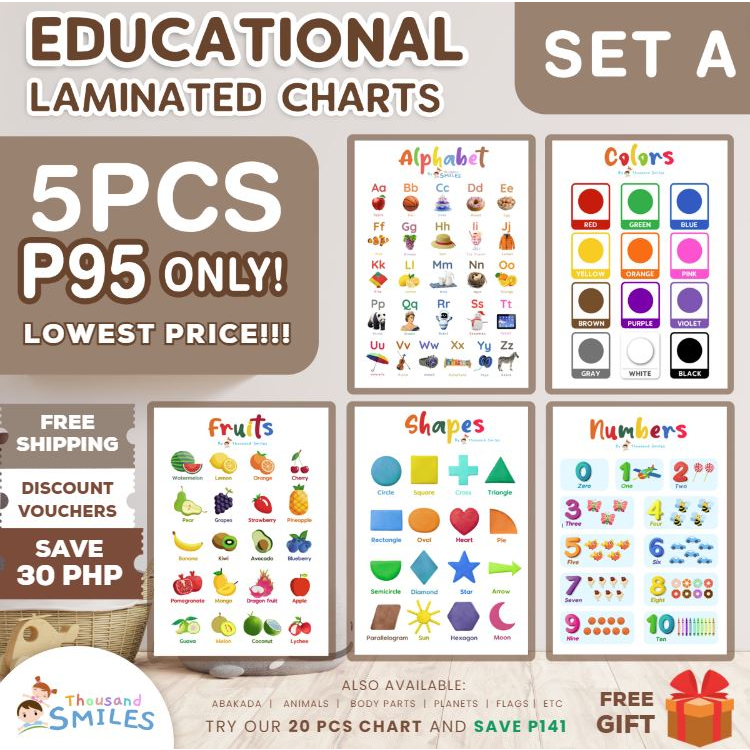 5PCS Kids Educational Wall Chart Laminated Poster A4 size Alphabet ...