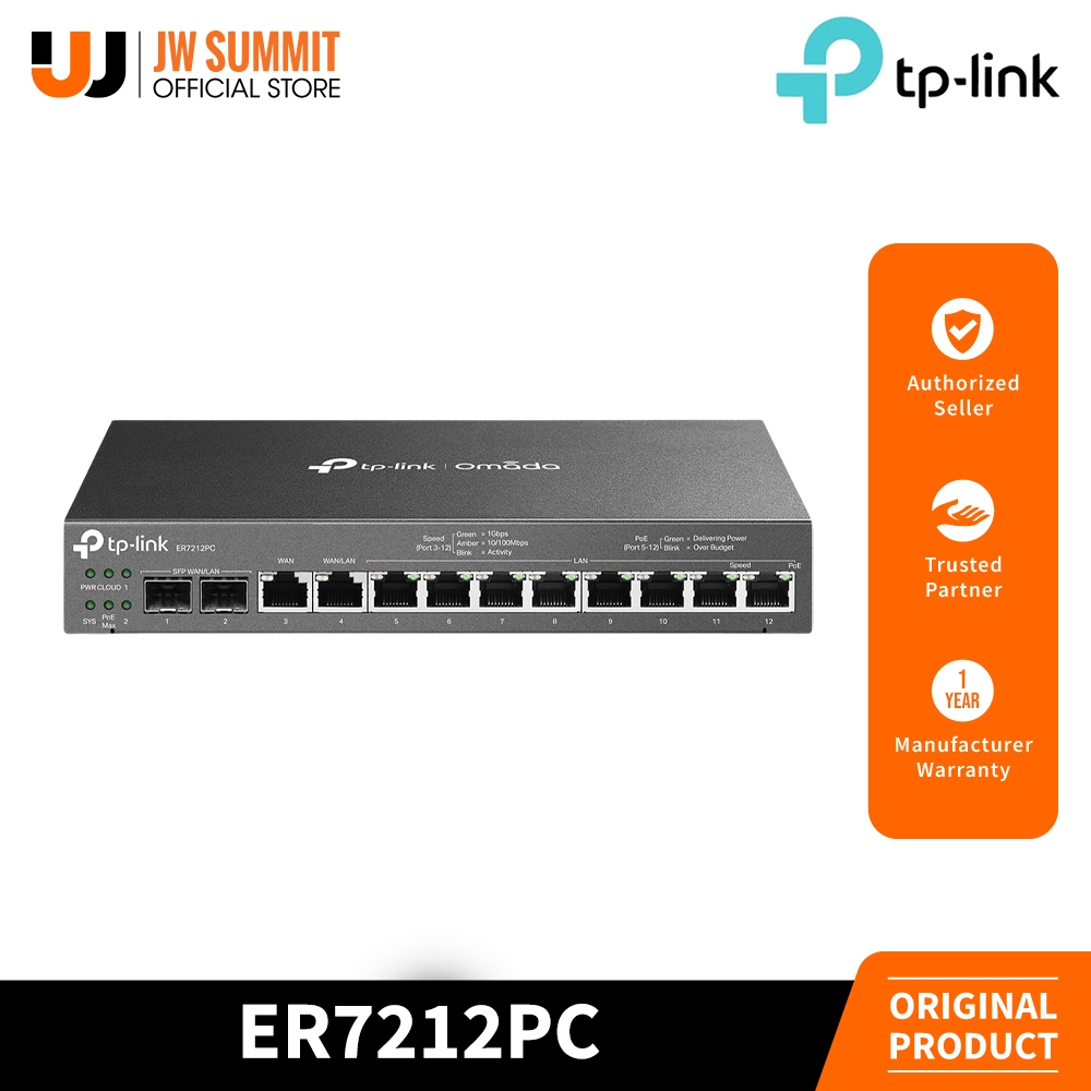 TP-Link ER7212PC Omada 3-in-1 A Future-Proof, Versatile, and Compact ...