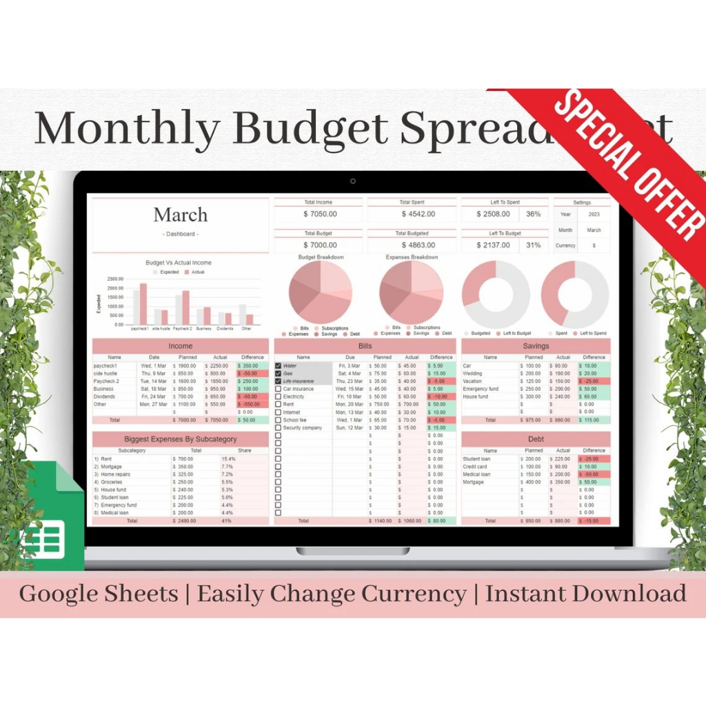 Monthly Budget Spreadsheet For Google Sheets, Budget Template, Digital ...
