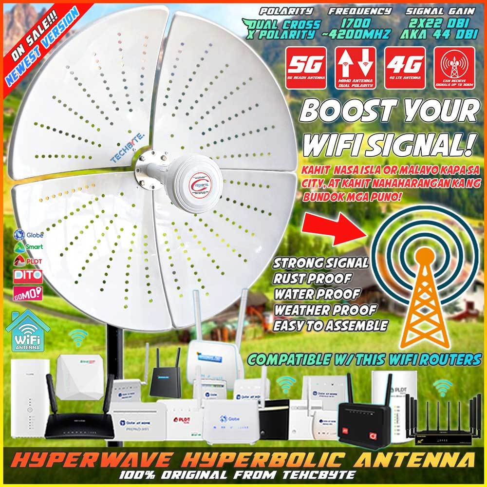 Hyperwave Hyperbolic WiFi MiMo Antenna for 5G 4G For Broadband Prepaid ...