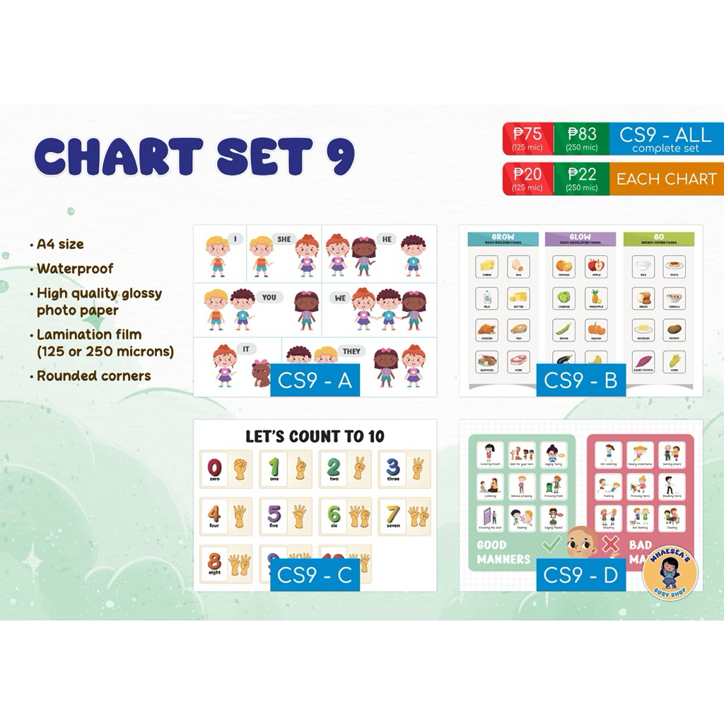 SET of Laminated Educational Chart for Kids PART 2 | Shopee Singapore