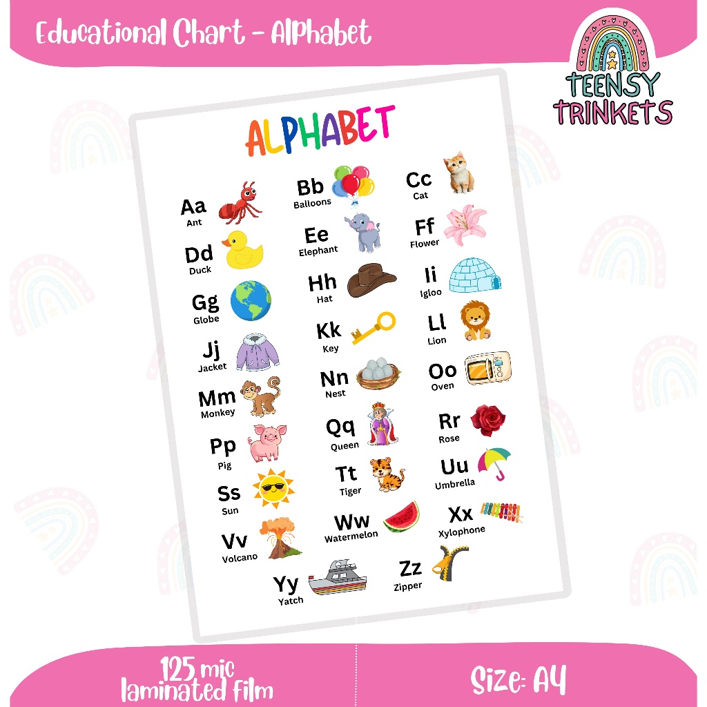 KIDS LAMINATED EDUCATIONAL CHARTS | Abakada Alphabet Abc Colors Numbers ...