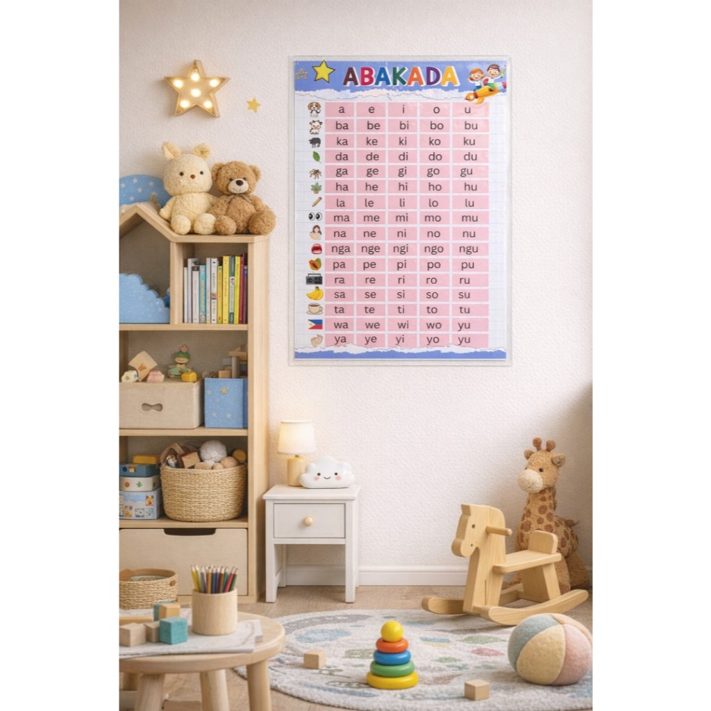 ABAKADA Laminated Educational Chart A4 Size | Kids Learning Poster ...