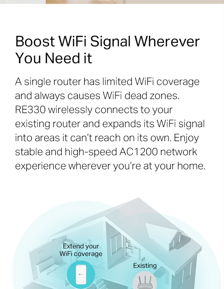 Tp-Link RE330 AC1200 Dual Band Mesh Wi-Fi Extender | TP LINK | tplink ...