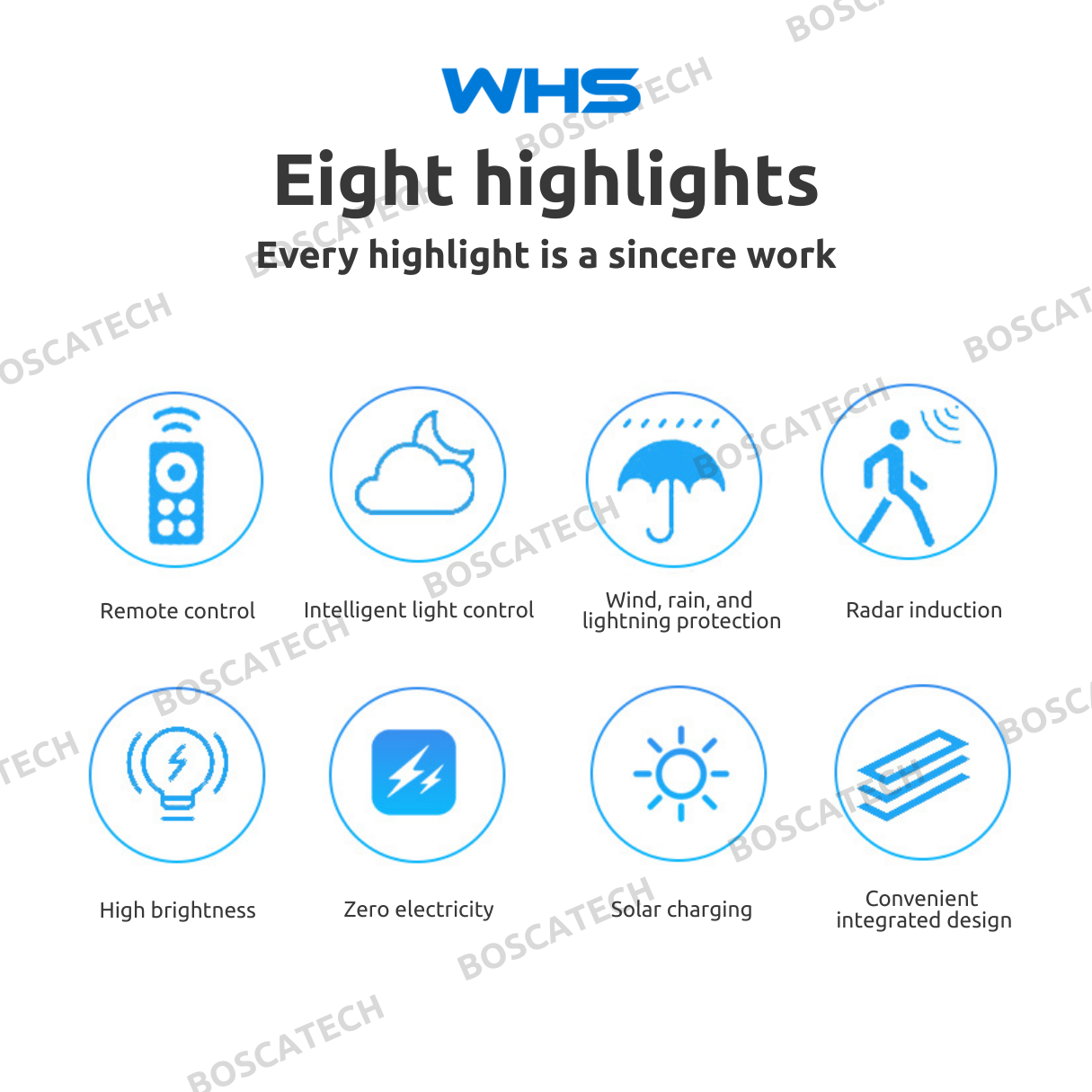 WHS 200W 300W 500W LED Solar Street Light IP65 Outdoor Waterproof Radar ...