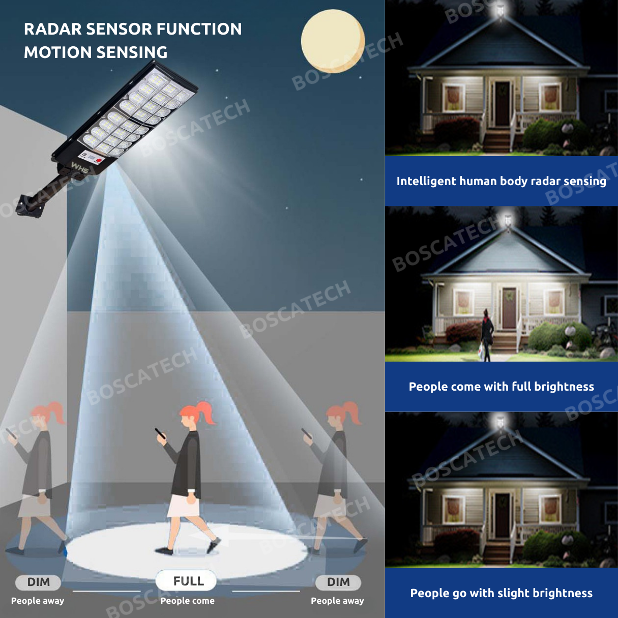 WHS 200W 300W 500W LED Solar Street Light IP65 Outdoor Waterproof Radar ...