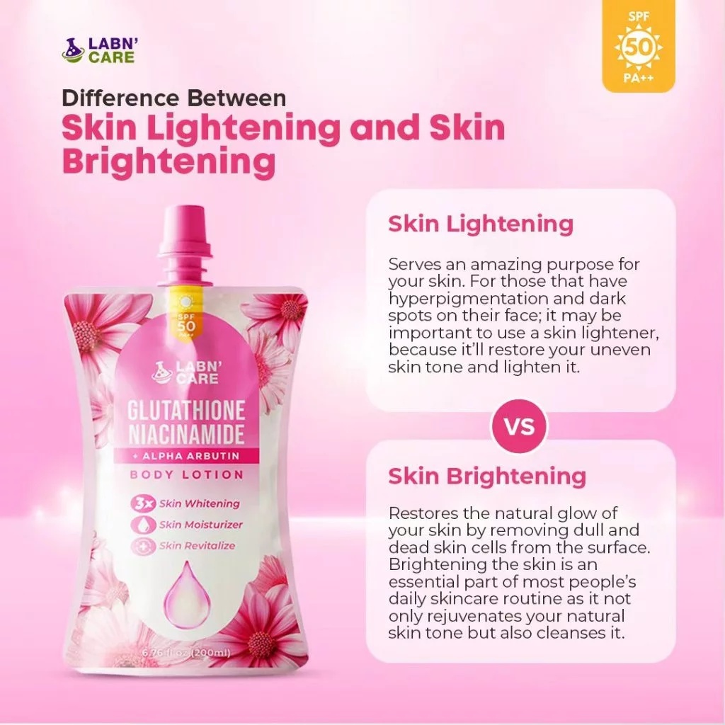 Labn Care Glutathione & Niacinamide Body Lotion SPF 50 PA++ with Alpha ...