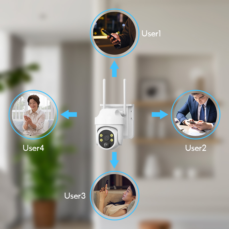 Password Security for Remote Workers: Best Practices - Secure Wifi Connection For Remote Workers