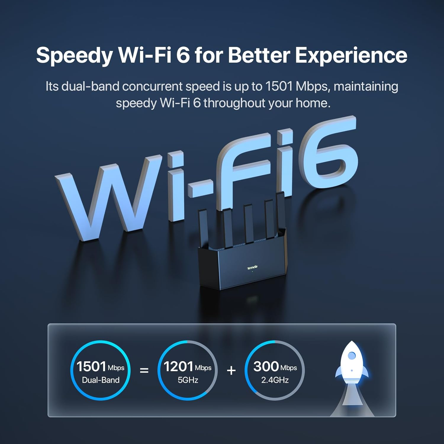 Router WiFi 6 Tenda RX2L Pro AX1500 | Dual-Band 1201+300 Mbps, 5 Antenne, 4 Porte Gigabit, WPA3