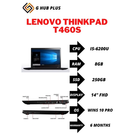 LENOVO THINKPAD T460S | T470S | T480S [REFURBISHED]