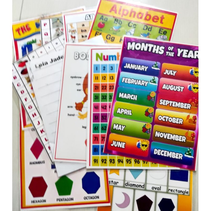 Laminated Educational Charts Laminated Charts Shopee Singapore