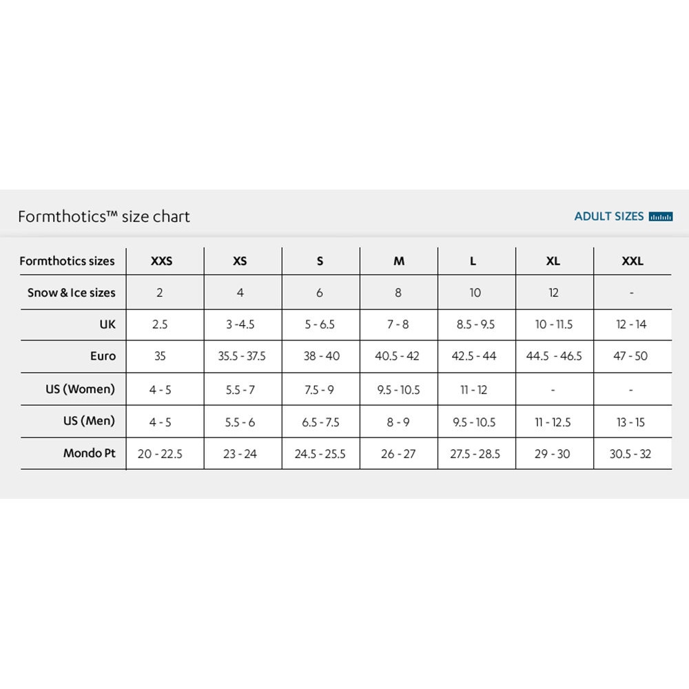 Formthotics Dual Density Blue/Red Insole | Sports Running Cycling ...