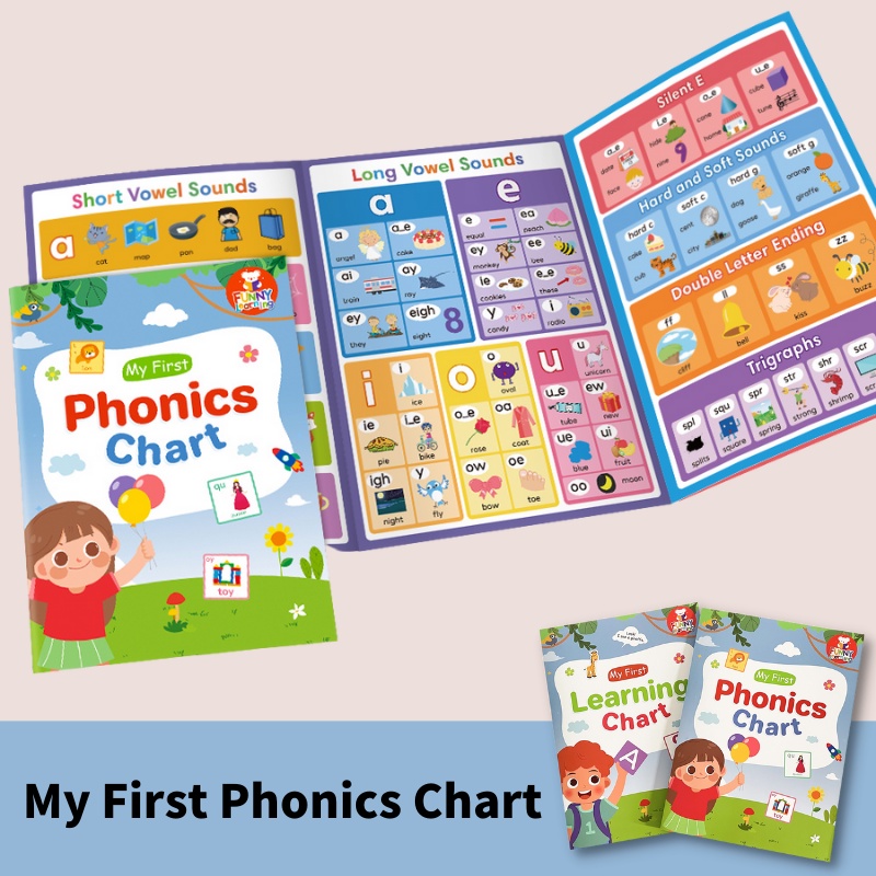 English Words Learning Chart Phonics Chart Alphabet Educational Poster ...