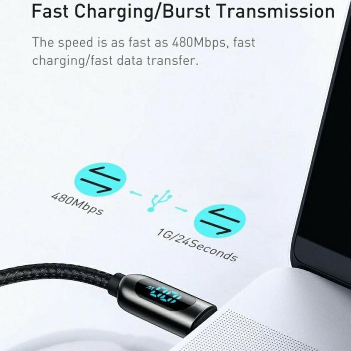 YI TAI - Kabel Data Type C Ke C PD100W Super Fast Charging - Gambar 3