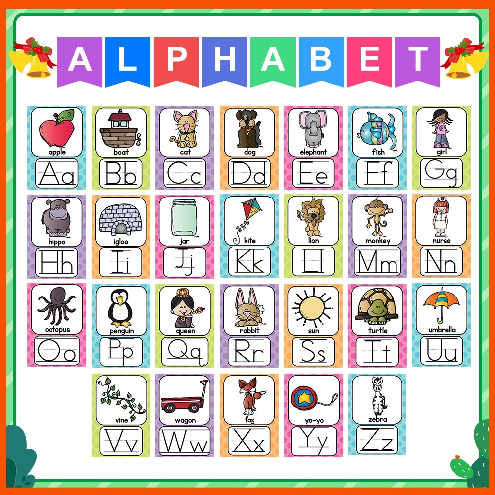 English Phonics Poster Learning Letters Alphabet Flash Card Preschool ...