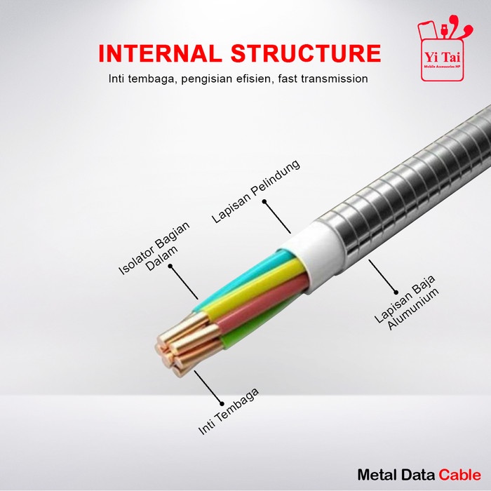 YI TAI - Kabel Data Type C Metal Fast Charging - Gambar 2
