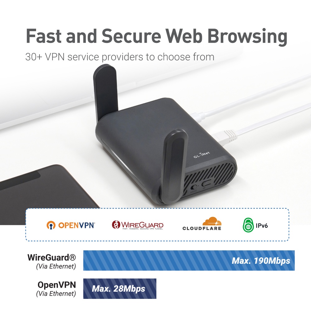 GL.iNet GL-A1300 (Slate Plus) Wireless VPN Encrypted Travel Router