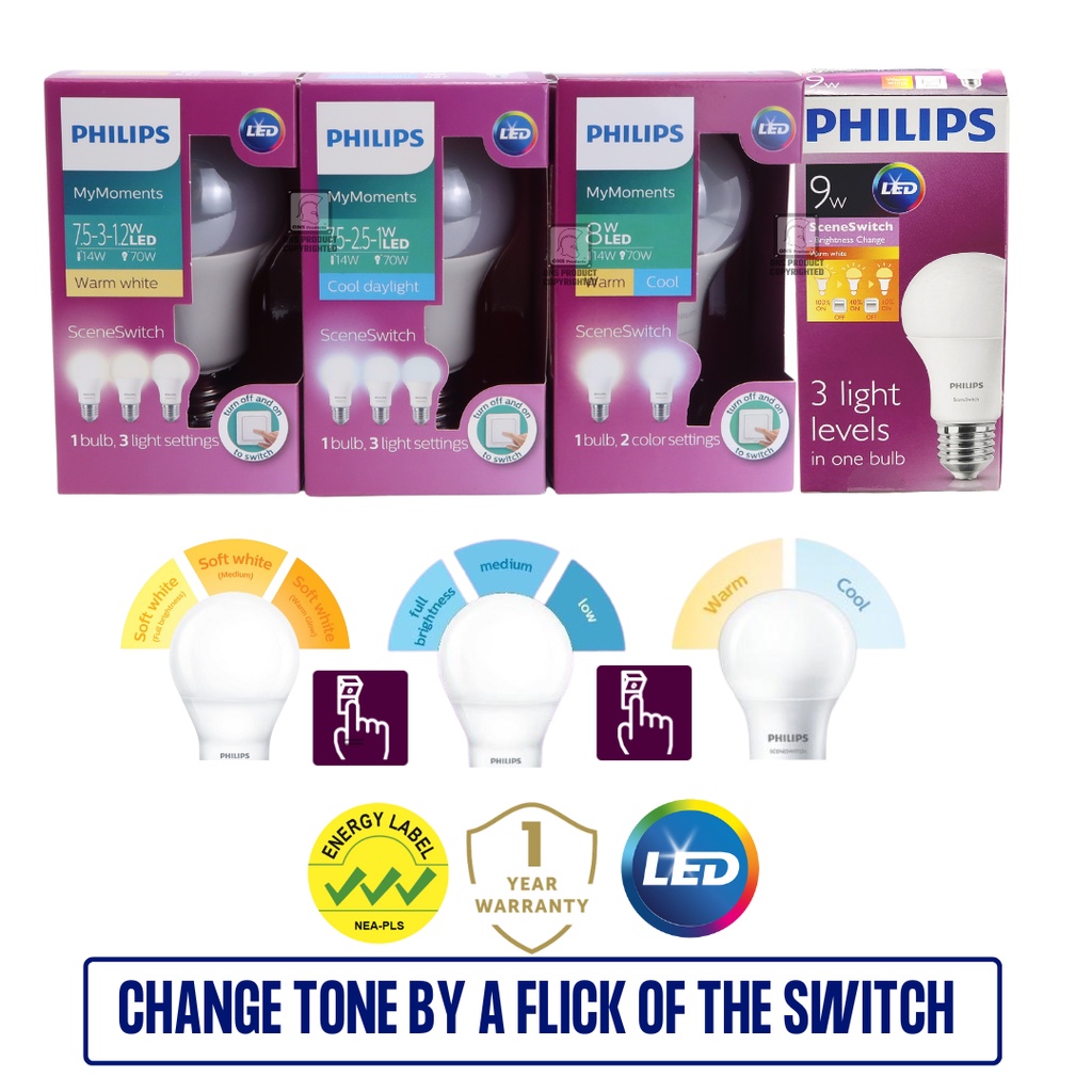Philips SceneSwitch LED