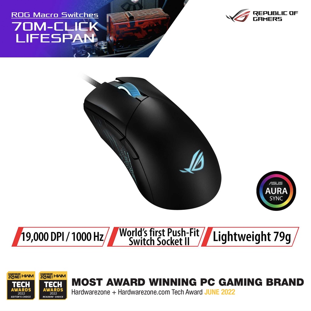ASUS ROG Gladius III gaming mouse (specially tuned 26,000 dpi with 1