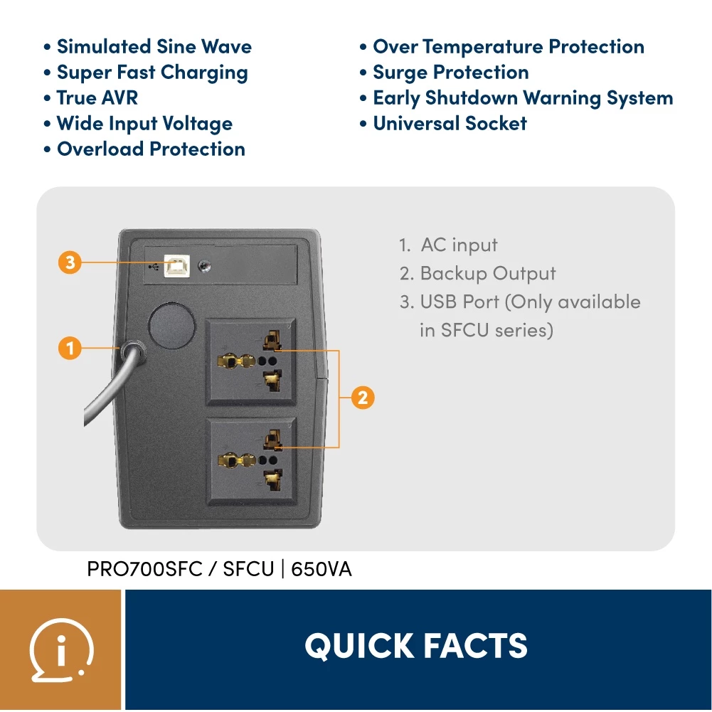 Prolink 650VA Line Interactive UPS Super Fast Charging Universal Power Socket - Gambar 2