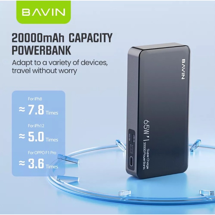 BAVIN Remax 20000 Mah Laptop Powerbank Quick Charge Fast Charge QC PD Shopee Singapore