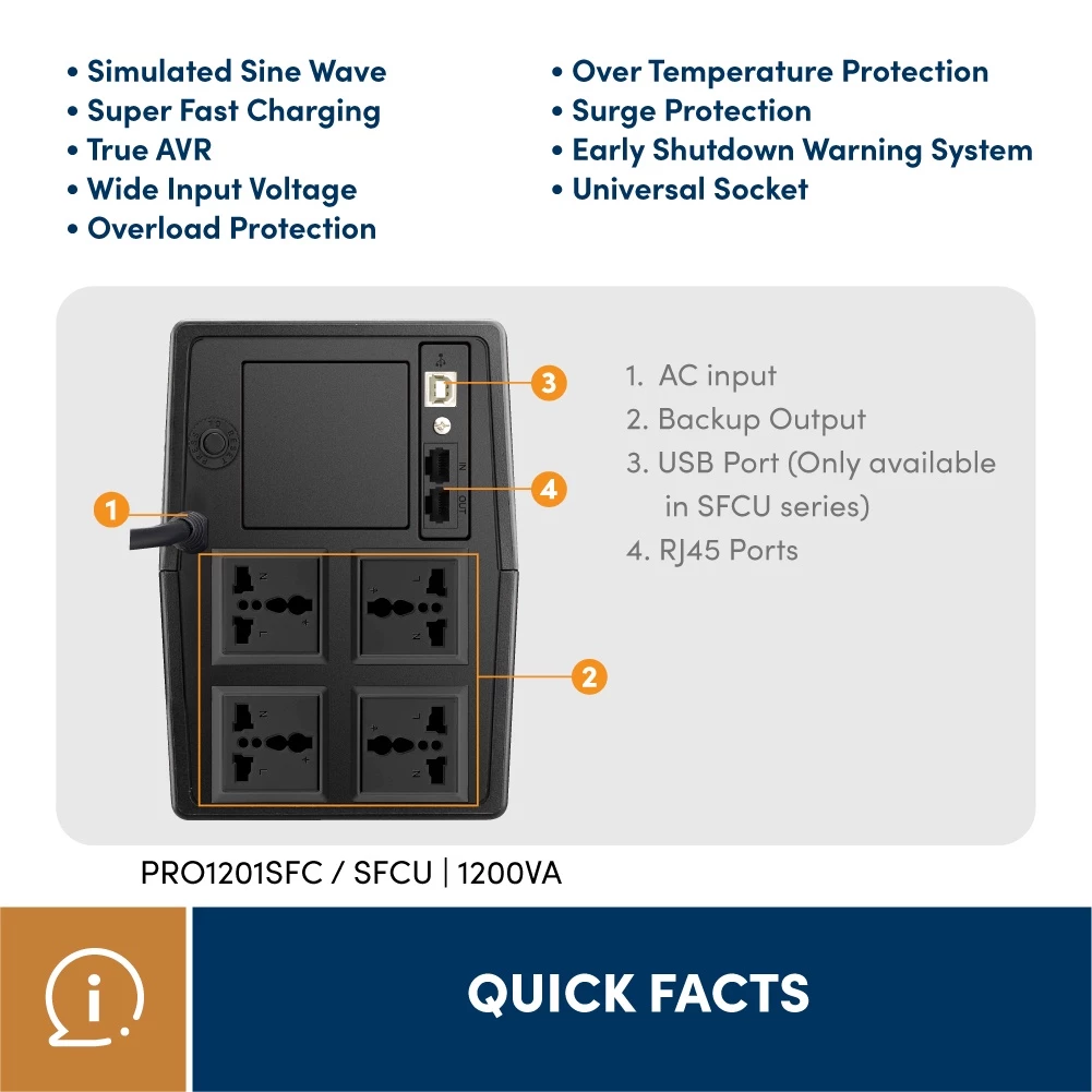 Prolink 1200VA Line Interactive UPS Super Fast Charging l USB Port - Gambar 2
