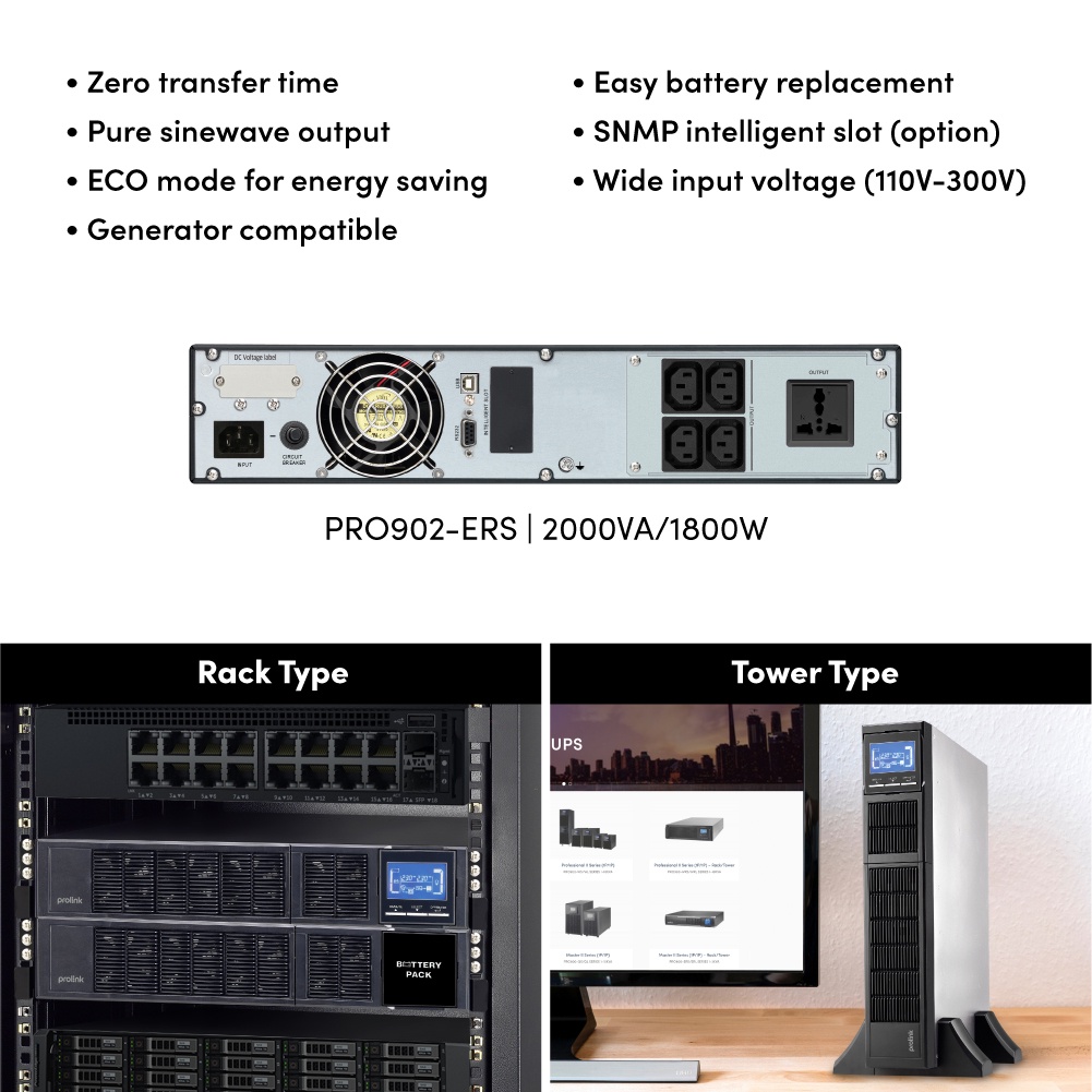 Prolink Proffesional II+ Online UPS 2000VA l 1800Watt l Pure Sinewave l Rackmount - Gambar 2