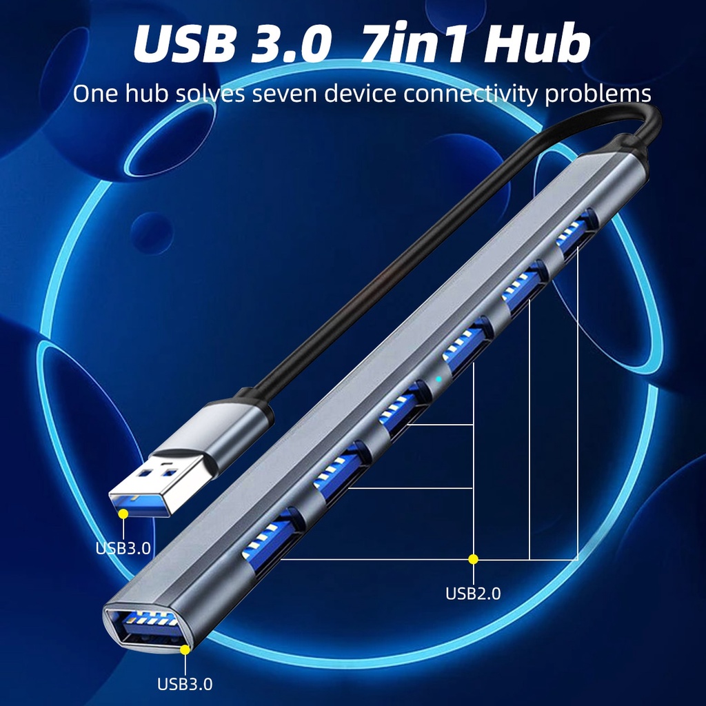 7 in 1 USB C HUB 3.0 Type C 4/7 Port Multi Splitter Adapter OTG USB ...