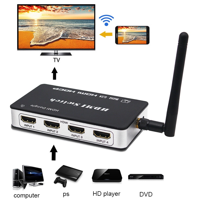 4x1 HDMI Switch 4 In 1 Out Audio Video Converter Wireless WiFi Display