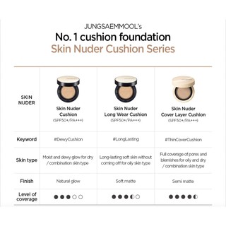 JUNG SAEM MOOL Essential Skin Nuder Cushion (refill included) SET