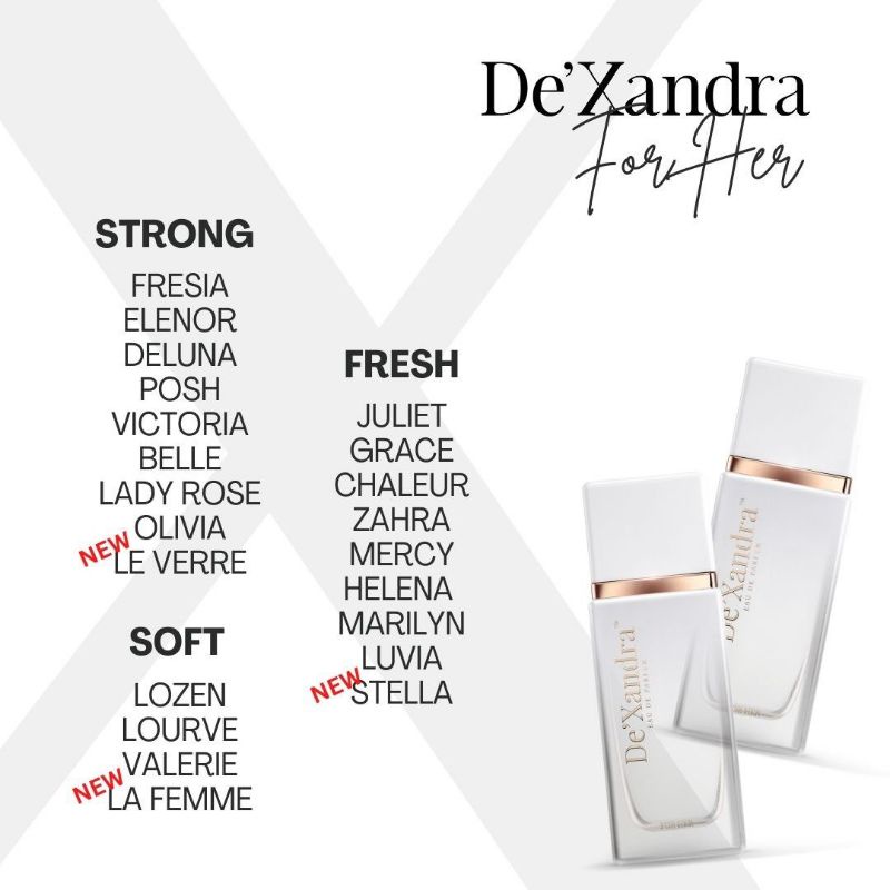 Best dexandra best sale perfume for her