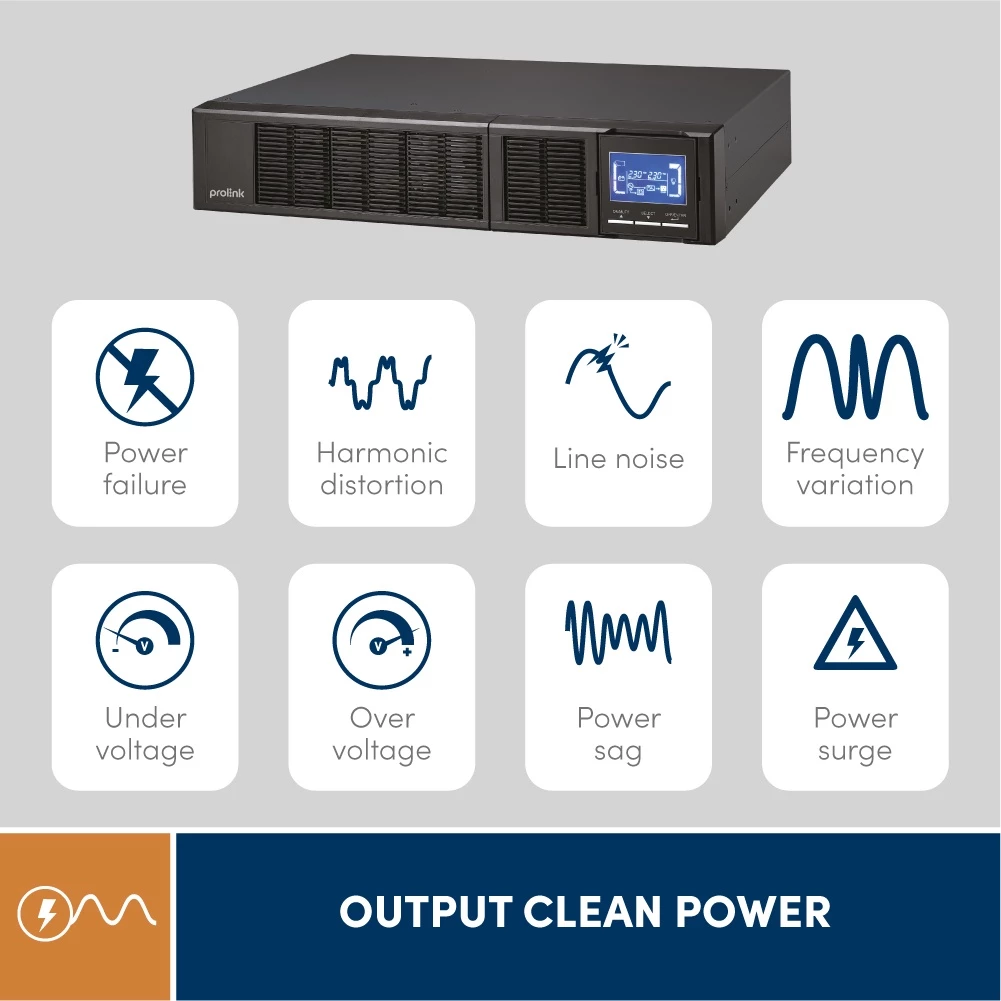 Prolink Proffesional II+ Online UPS 3000VA l 2700Watt l Pure Sinewave l Rackmount - Gambar 3