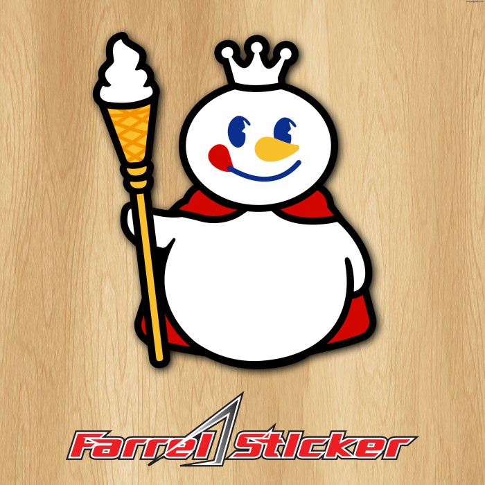 MIXUE Stickers Mixue Ice Cream Logo Stickers Vinyl Sticker Waterproof ...