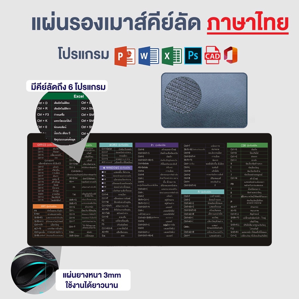 Excel Ps Cad Shortcut Keys Office/Word/Ppt Program Game Shortcuts Mouse ...