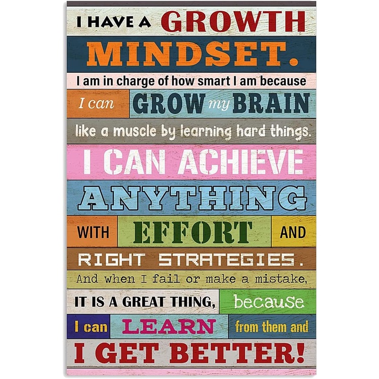 Gowth Mindset Vertical Poster i have a growth mindset Classroom Poster ...