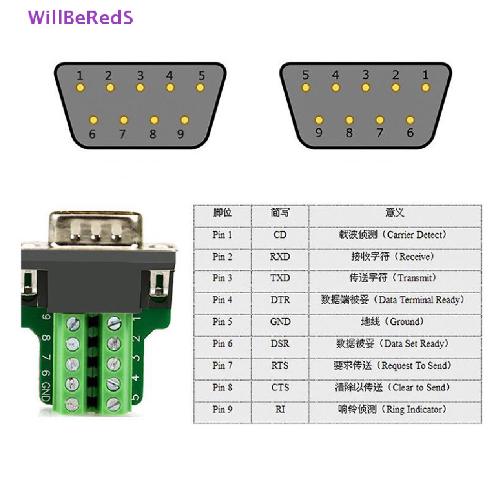 [WillBeRedS] DB9 Connector RS232 Male Female 9 Pin RS485 Breakout ...