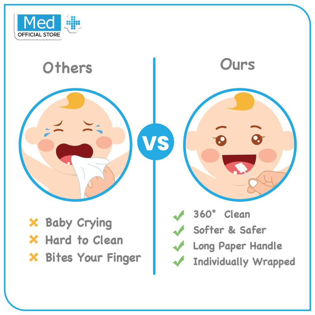 Med+ Pembersih Mulut Bayi / Baby Mouth Cleaner / Baby Oral Cleaner Kapas Batang Sikat Gigi Sikat Bayi Lidah Untuk Bayi 0-3 Tahun Isi 30 Pcs - Gambar 4