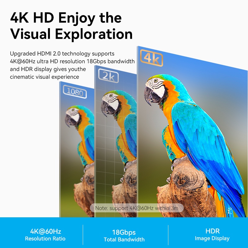 Vention Kabel HDMI 2.0 Male to Male Shopee Edition for PS5 STB Xbox TV - Gambar 3