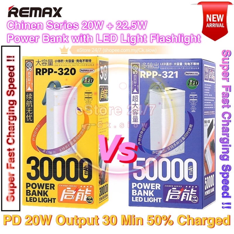 Remax CHINEN Series Powerbank LED Light RPP 320 321 50000mAh 30000mAh ...